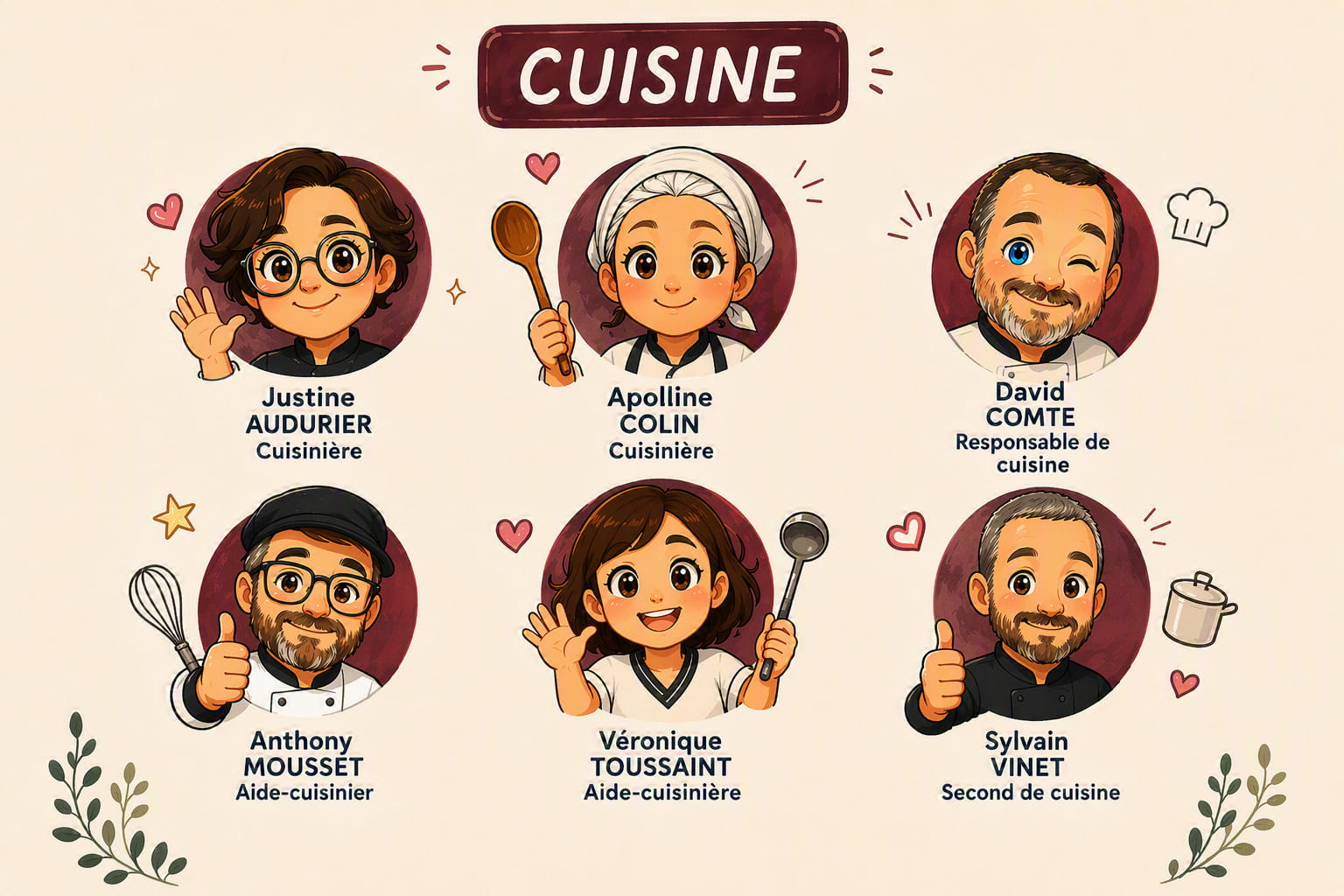 David et la brigade cuisine