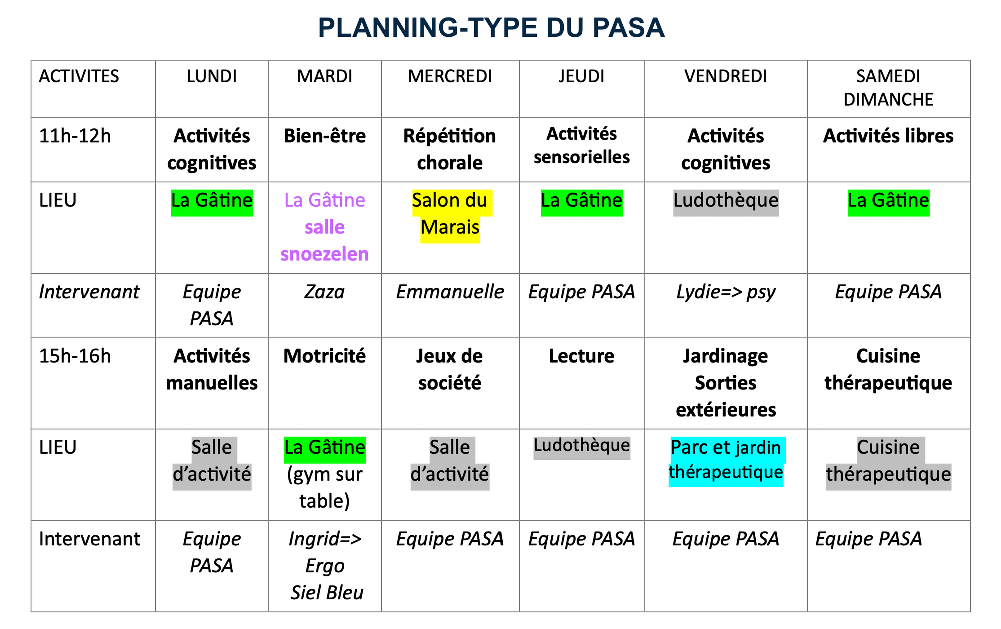 Planning hebdomadaire type du PASA